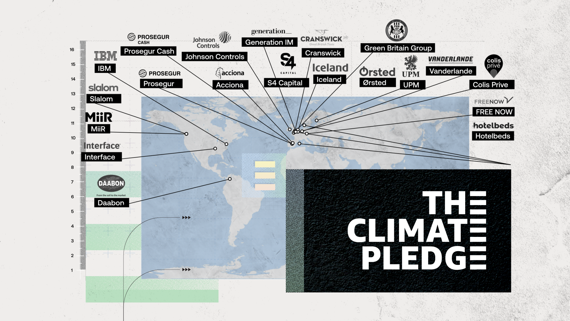 More than 50 companies are part of The Climate Pledge.